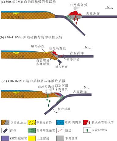 Fig. 13