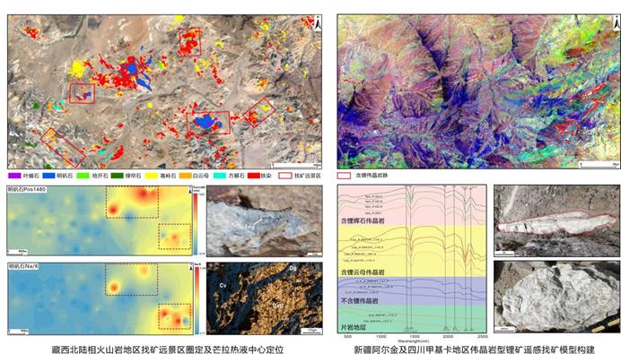 青年科技奖宣传3